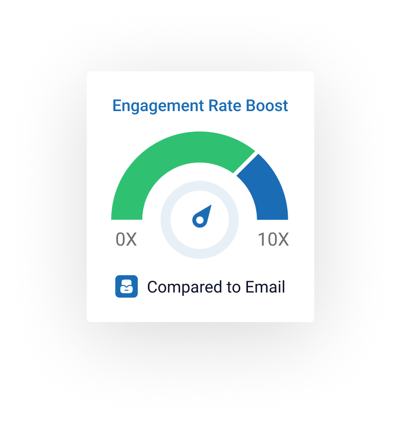 Engagement Rate Boost