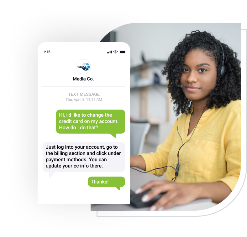 two way sms for customer support
